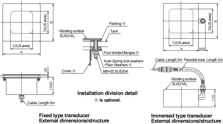 Fixed type transducer